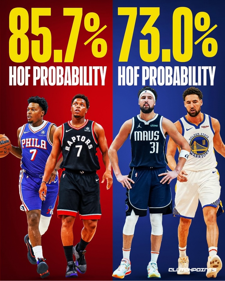 美媒分析洛瑞入选名人堂可能性超越克莱：同期最可靠球员代表，2019年冠军队灵魂核心